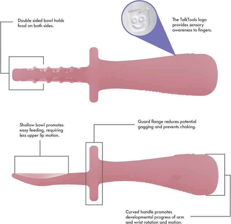 TalkTools ITSY Tiny Silicone Spoons – Twin Pack Soft Silicone Self-Feeding Training Spoons for Kids & Toddlers, Anti-Choking Flange Guard and Non-Slip Handle (Bubblegum) - Image 3